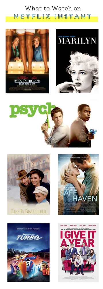 What to watch on Netflix Instant