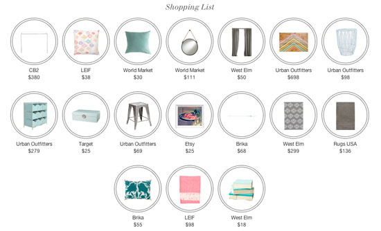 Shopping list - bedroom makeover